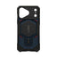 iPhone 18 Pro Max / 17 Pro Max UAG Monarch Pro Cover - MagSafe Kompatibel - Kevlar Mallard