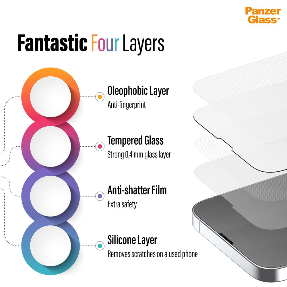 iPhone 13 Mini PanzerGlass AntiBacterial Standard Fit Skærmbeskyttelse - Gennemsigtig