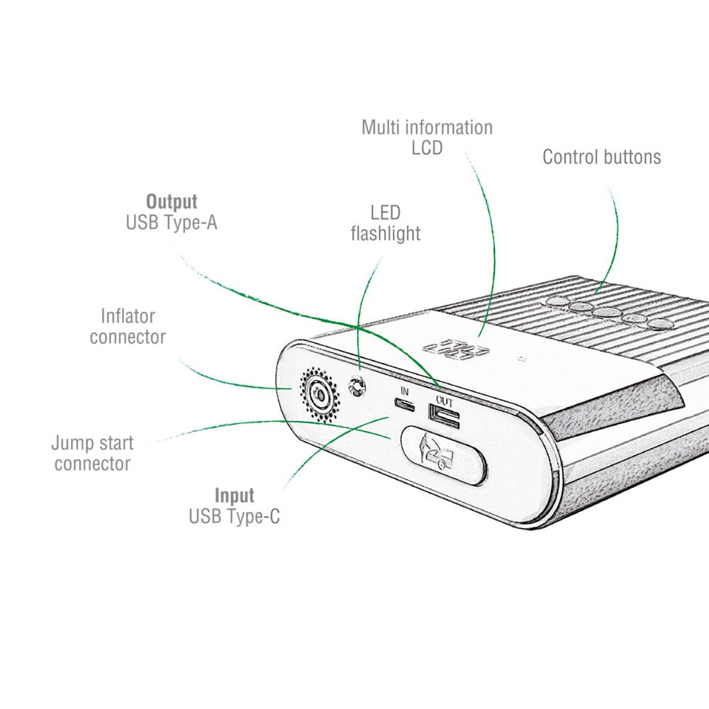 4smarts PitStop+ 8800mAh Powerbank m. Kompressor & Lygte - Sort