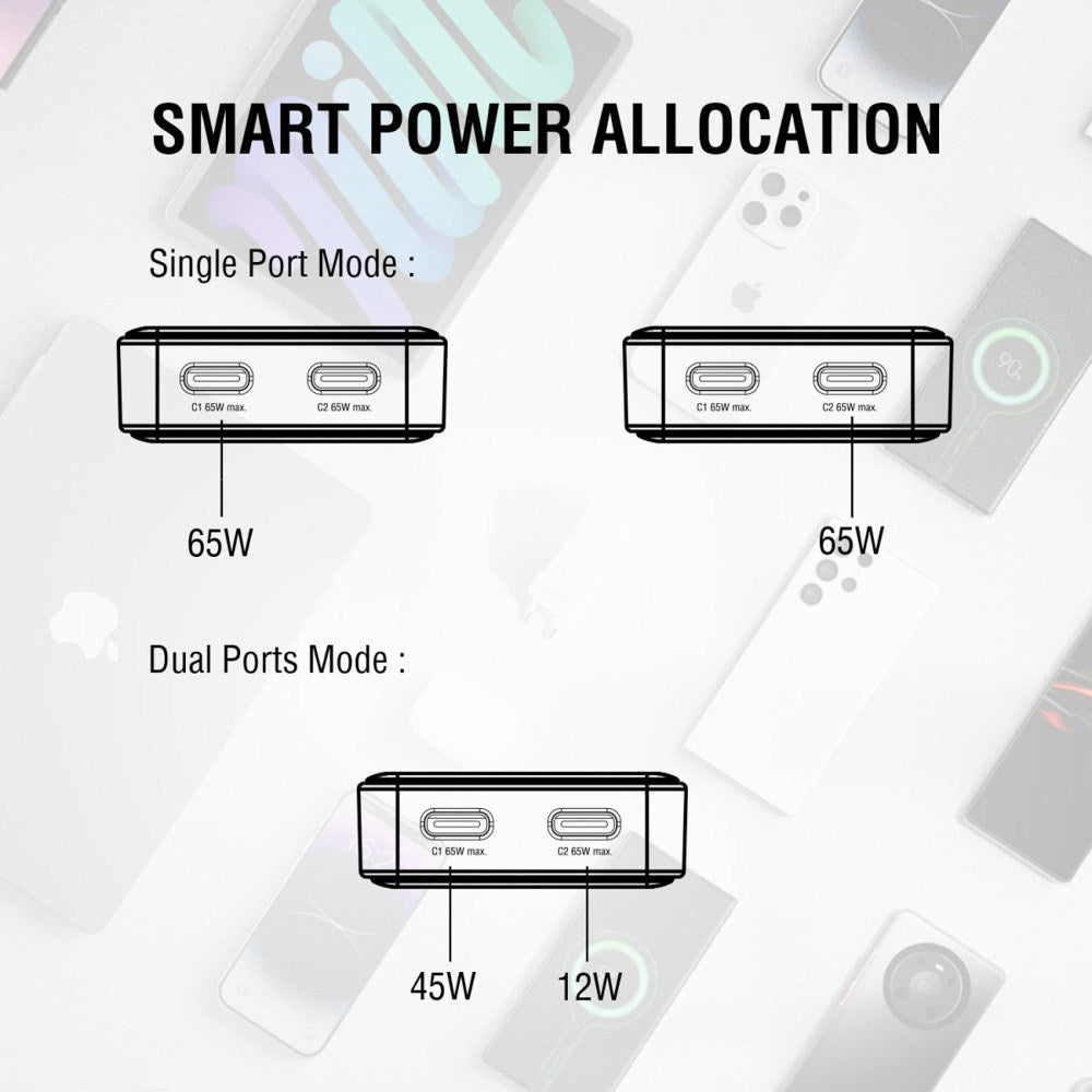 4smarts FlatPlug Slim Dual Vægoplader - 65W / 2x USB-C - Hvid