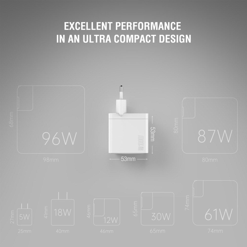 4smarts 100W Vægoplader m. 1x USB-A & 2x USB-C - Hvid