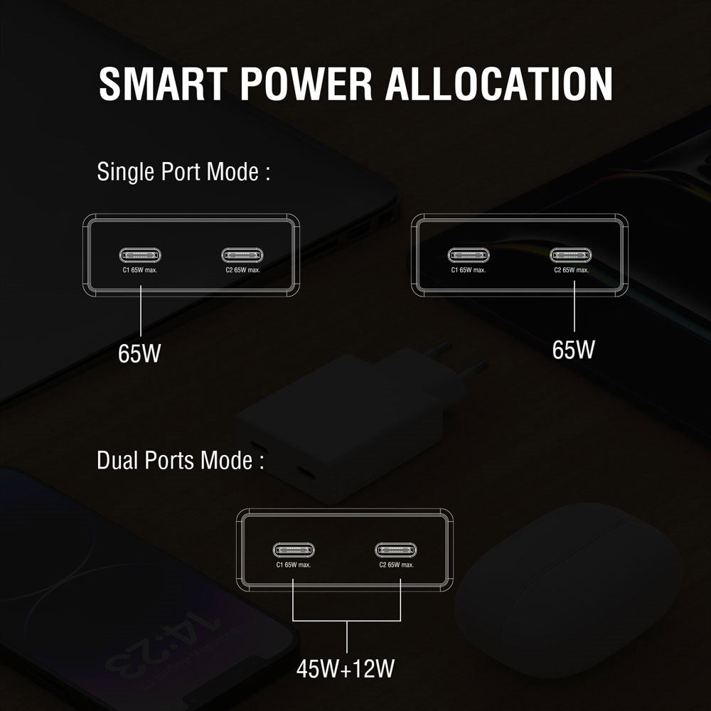 4smarts PDPlug Slim 65W Vægoplader m. 2 x USB-C - Hvid