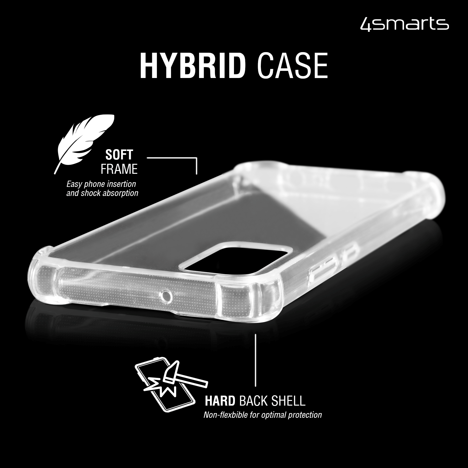 Samsung Galaxy A02s 4smarts IBIZA Cover - Gennemsigtig