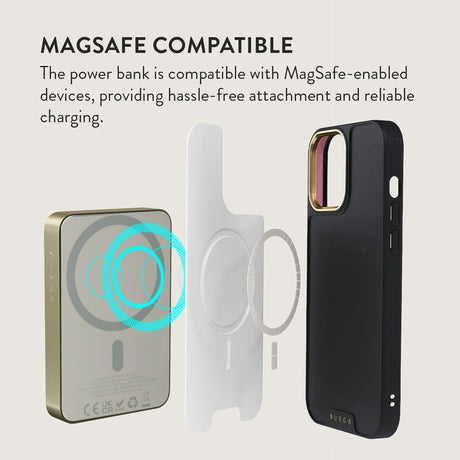 Burga PowerBank 5000mAh m. Trådløs Opladning & 20W USB-C Stik - MagSafe Kompatibel - Cherrybomb