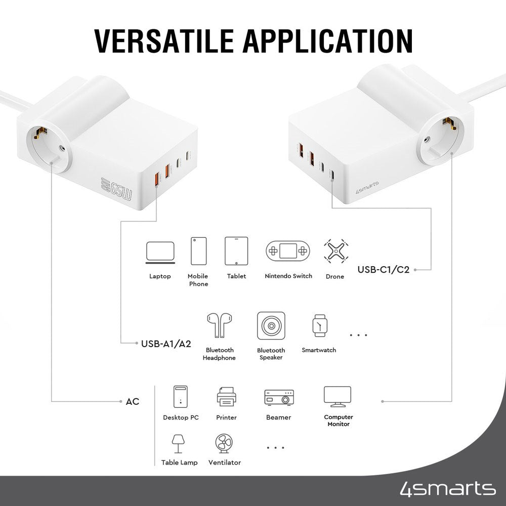 4smarts 6-i-1 GaN 65W Stømskinne m. 2x AC / 2x USB-C / 2x USB-A - Hvid