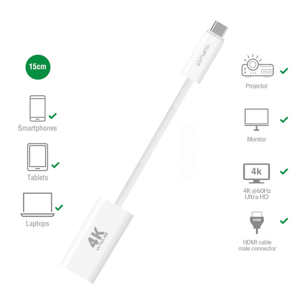 4smarts USB-C til HDMI Adapter - 1.5m - Hvid