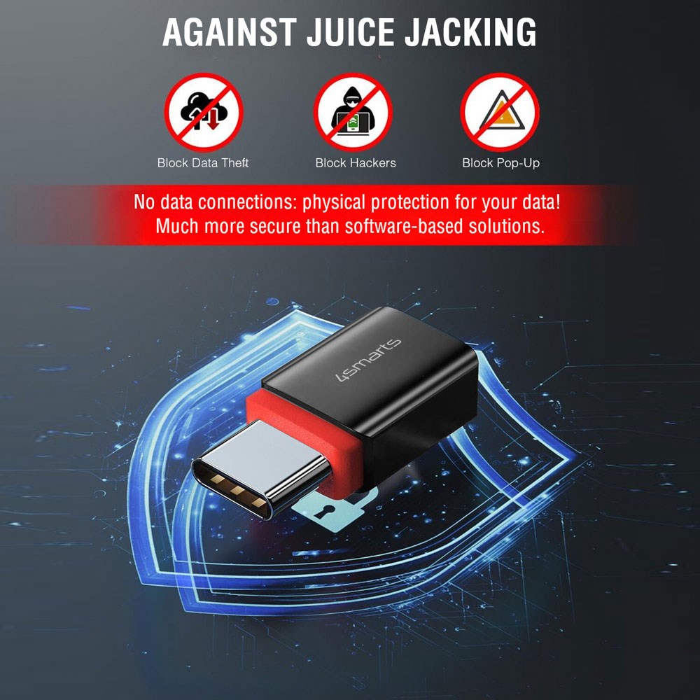 4smarts USB-C til USB-A / USB-C Data Blocker Adapter Sæt - 2 stk - Sort