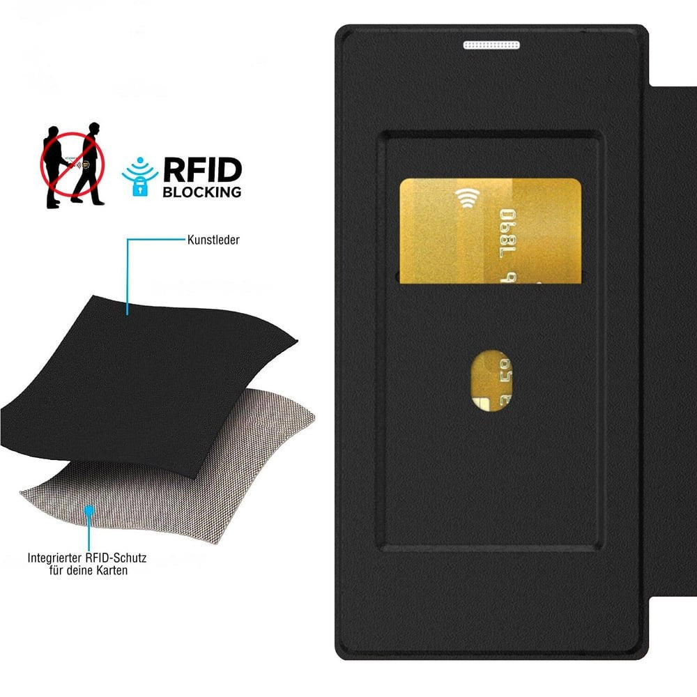 iPhone 18 Pro Max / 17 Pro Max 4smarts Urban Pro Flip Cover - MagSafe Kompatibel - Gennemsigtig / Sort