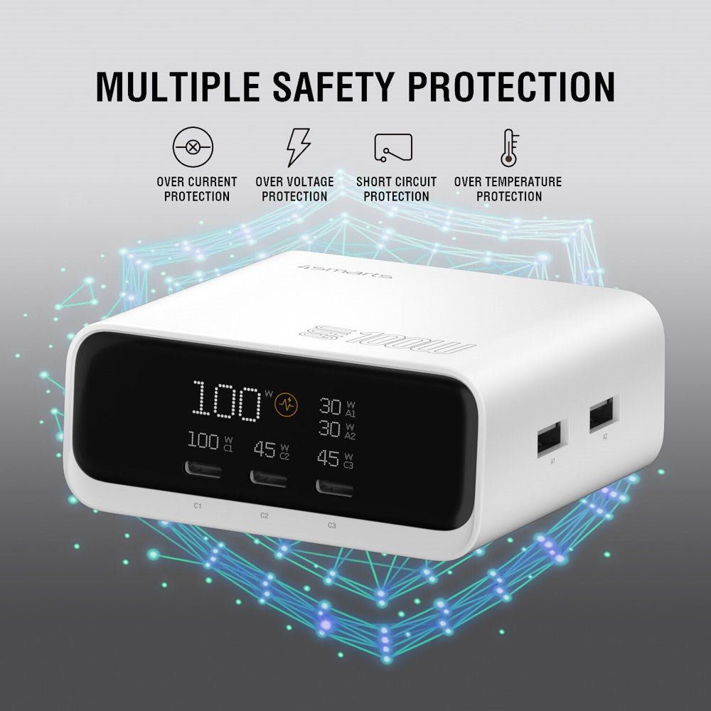 4smarts GaN Bordoplader m. Skærm - 100W / 3x USB-C & 2x USB-A - Hvid