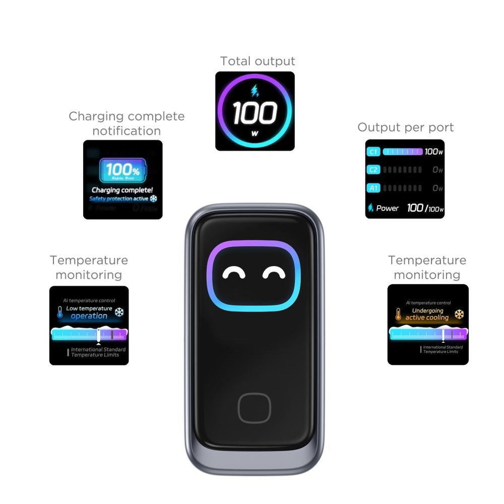 3-i-1 Vægoplader 100W m. 1x USB-A og 2x USB-C Tech-Protect PowerVision NC100W-GaN - Grå
