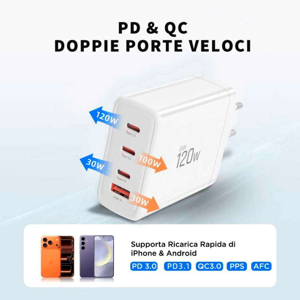 Tech-Protect 120W GaN Vægoplader m. 1 x USB-A & 3 x USB-C - Hvid