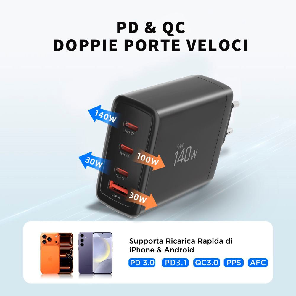 Tech-Protect 140W GaN Vægoplader m. 1 x USB-A & 3 x USB-C - Sort