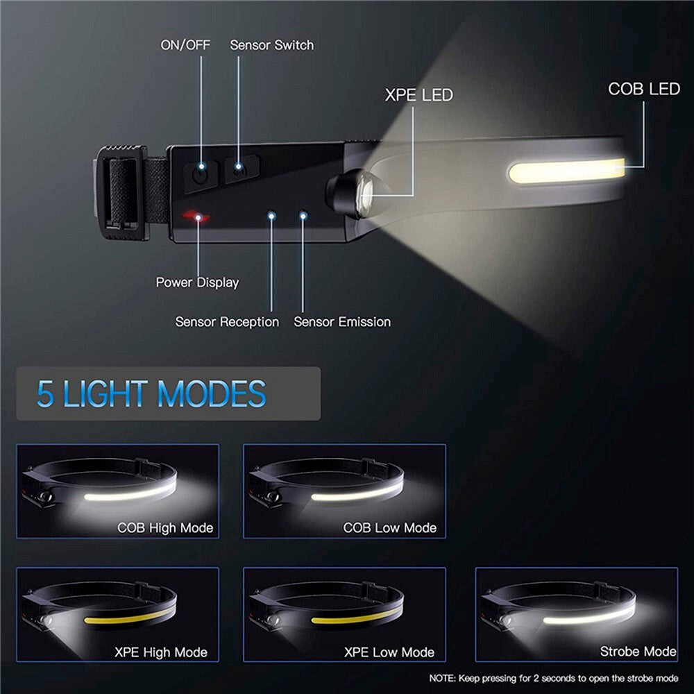 Hurtel LED Pandelampe m. Bevægelssensor - Sort