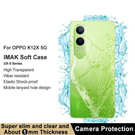 OnePlus Nord CE4 Lite (5G) IMAK UX-5 Series Fleksibelt Plastik Cover - Gennemsigtig