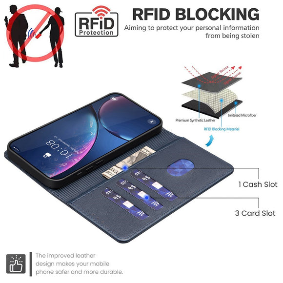 Samsung Galaxy A36 (5G) BINFEN Kunstlæder Flip Cover m. RFID Blokering - Blå
