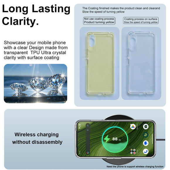 Fairphone 6 IMAK Fleksibelt Plastik Cover - Gennemsigtig