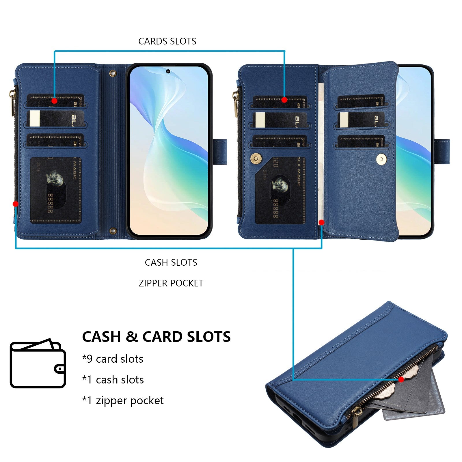 OPPO A6x EIDERWOOD Kunstlæder Flipcover m. 9 x Kortholder & Lynlåslomme - Blå