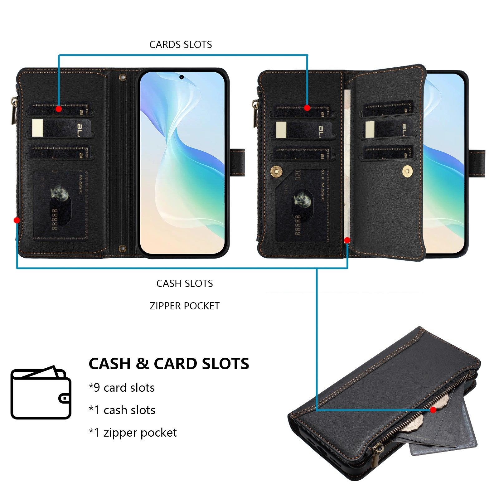 OPPO A6x EIDERWOOD Kunstlæder Flipcover m. 9 x Kortholder & Lynlåslomme - Sort