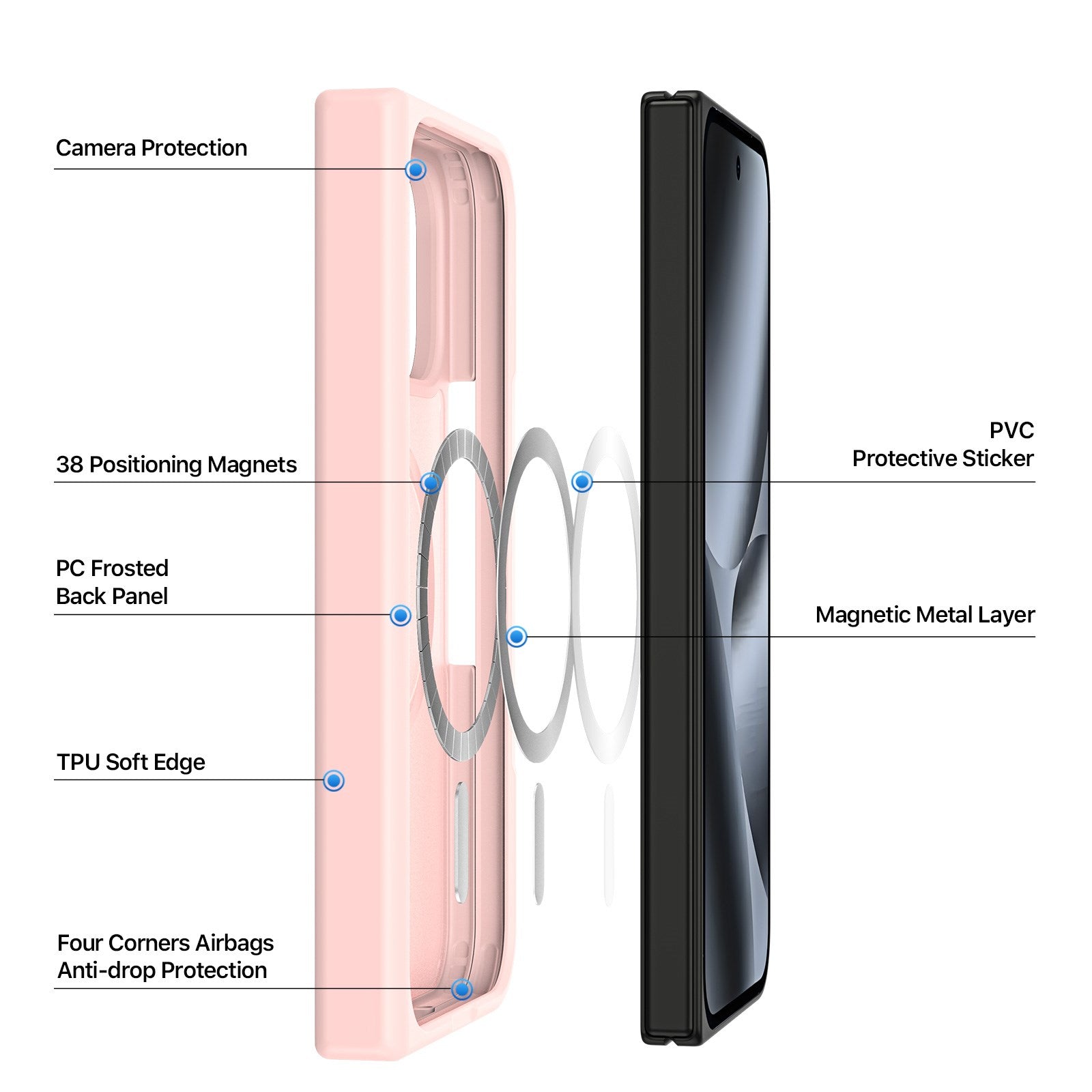 Google Pixel 11 Pro Fold DUX DUCIS Mat Hybrid Cover - MagSafe Kompatibel - Lyserød