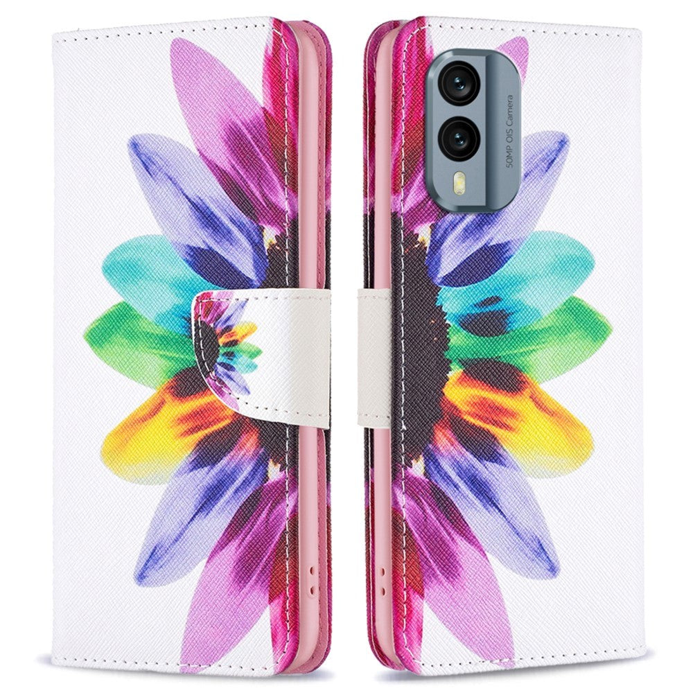 Nokia X30 Læder Cover m. Pung & Print - Farvet Blomst