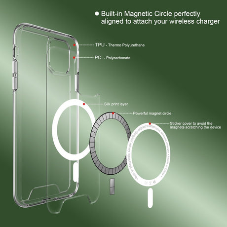 EIDERWOOD iPhone 11 Pro Max Hybrid Plastik Cover - MagSafe Kompatibel - Gennemsigtig / Hvid