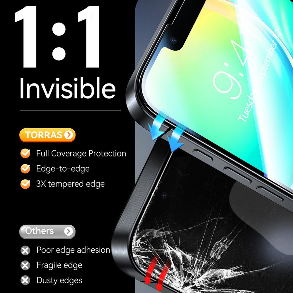 TORRAS iPhone 17e / 16e Hærdet Skærmbeskyttelsesglas - Privacy Funktion - 2 stk - Gennemsigtig