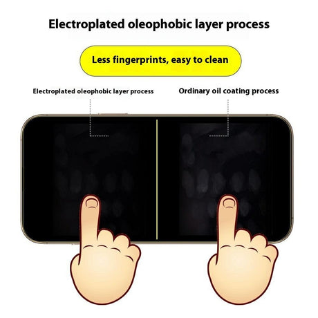 Realme GT 8 / 8 Pro ITIETIE Hærdet Skærmbeskyttelsesglas - Gennemsigtig