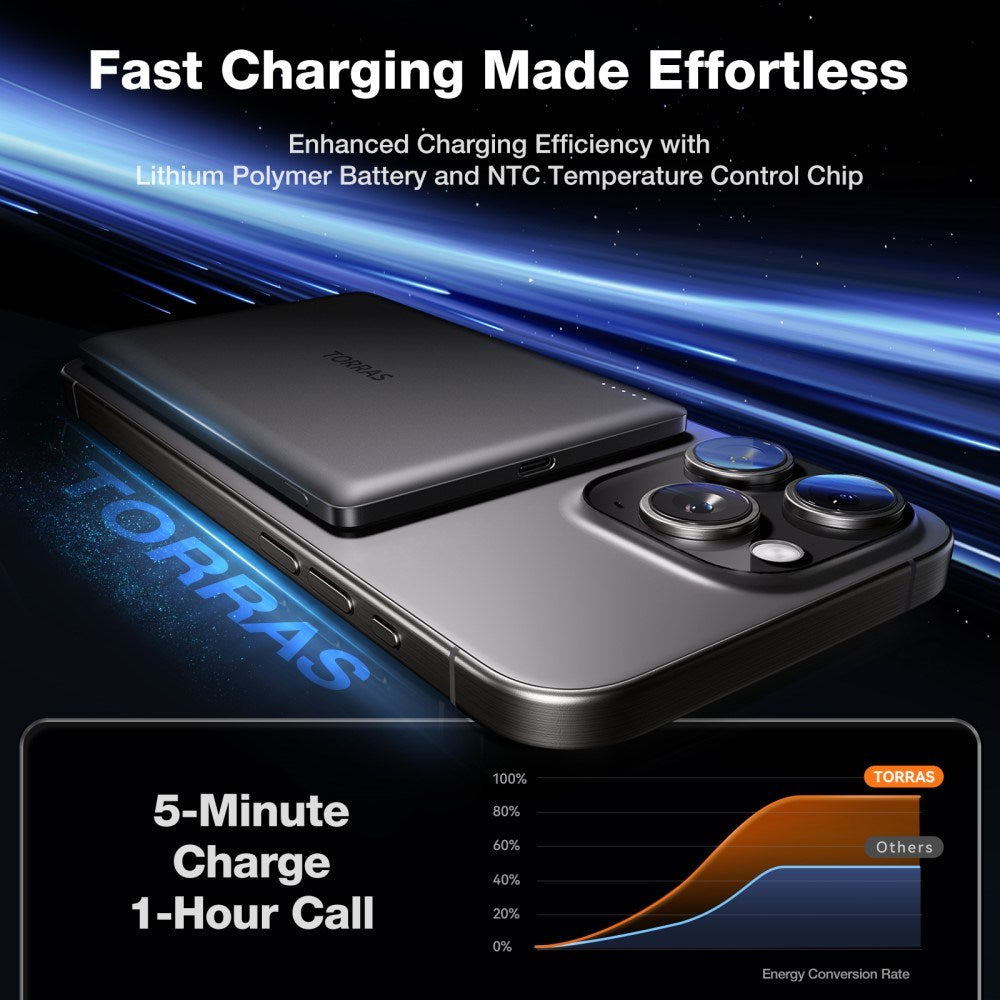 TORRAS MiniMag Power Bank 5.000 mAh - Magnetisk - Grå