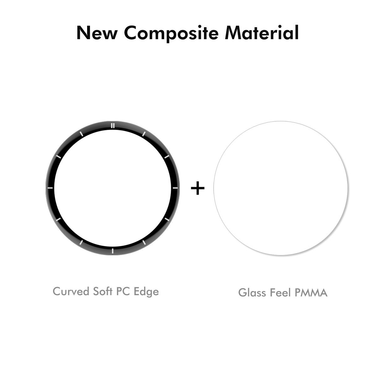 ENKAY OnePlus Watch 3 (43mm) Skærmbeskyttelse - 2 stk. - Gennemsigtig / Sort Kant