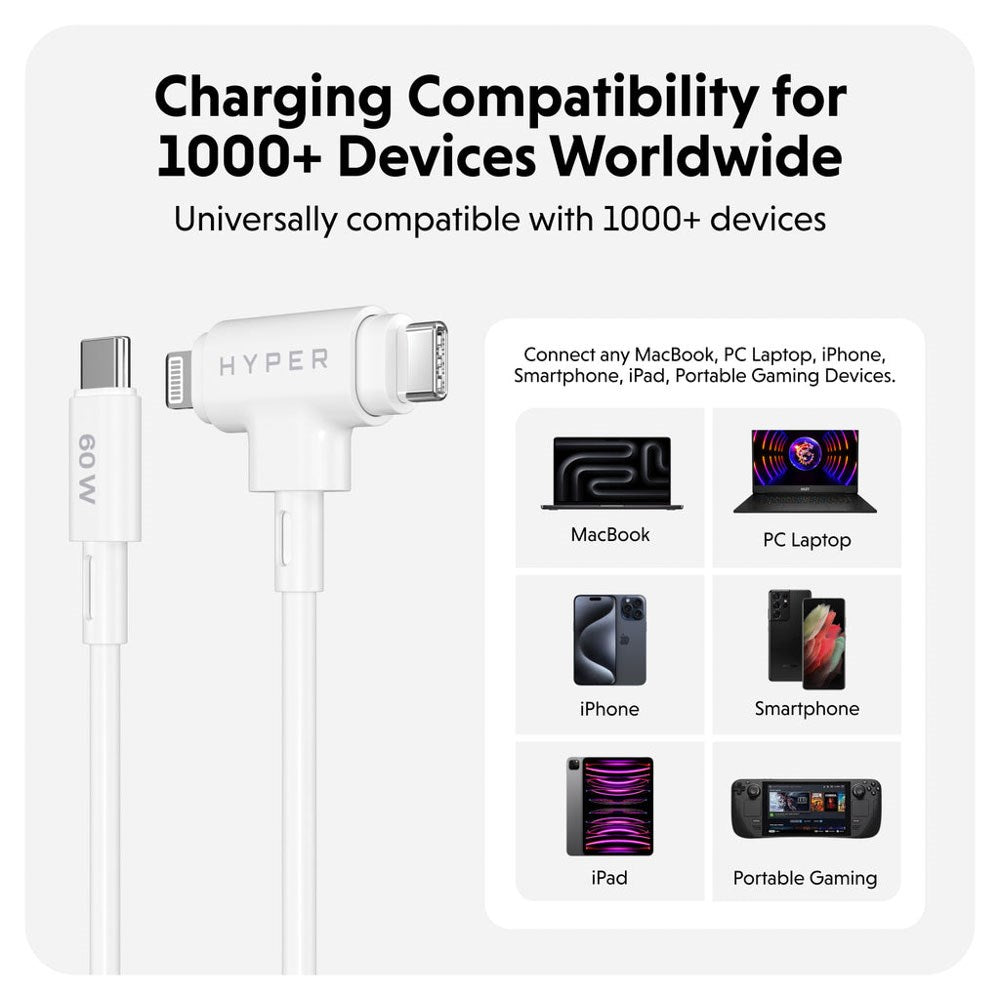 Hyper HyperJuice 60W 2-i-1 Hybrid Silikone USB-C til USB-C & Lightning Kabel - 1.5m - Hvid