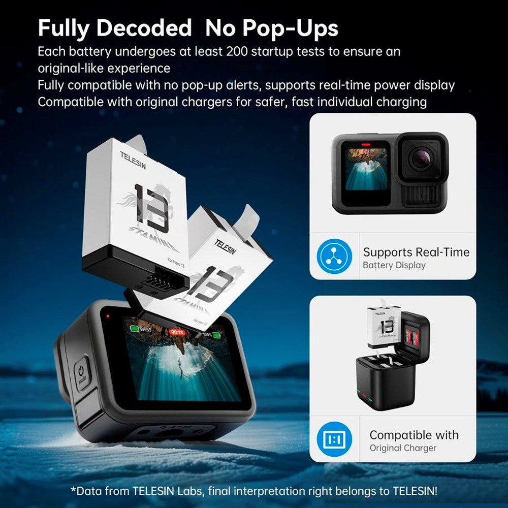 TELESIN Stamina Batteri til GoPro Hero 13 - Hvid