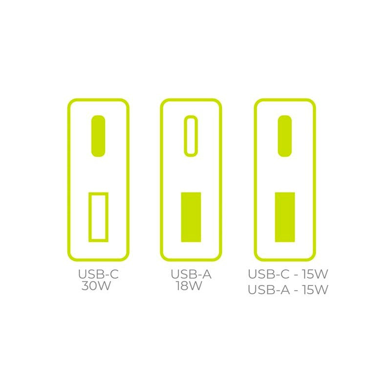 Mobile Origin MO16 30W Slim Vægoplader m. 1x USB-C & 1x USB-A - Hvid