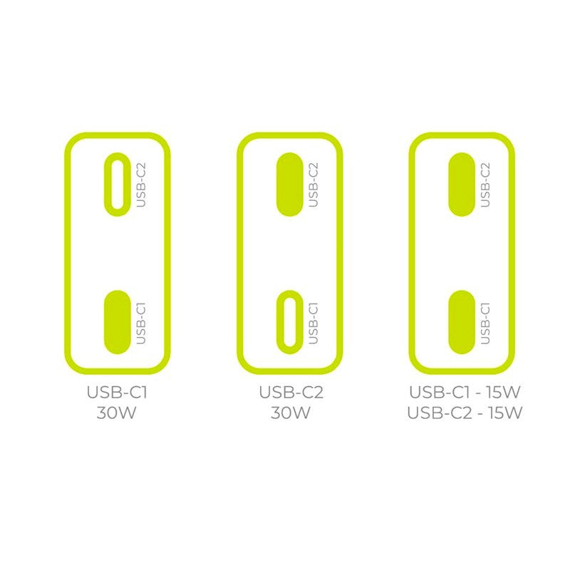 Mobile Origin MO18 30W Slim Vægoplader m. 2x USB-C - Hvid