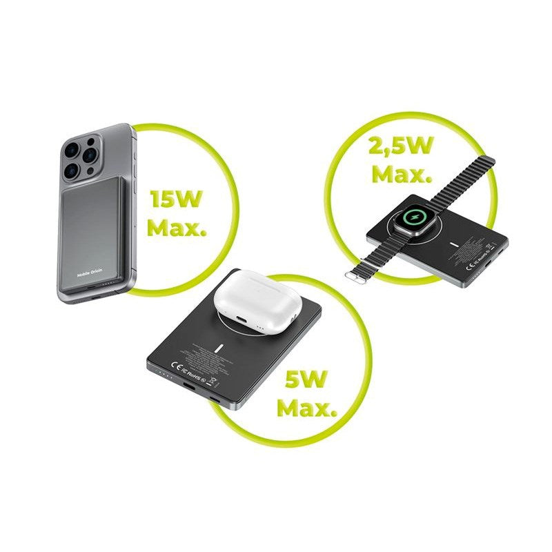 Mobile Origin 3-i-1 Powerbank 5000mAh Slim - m. MagSafe & Hurtig Opladning