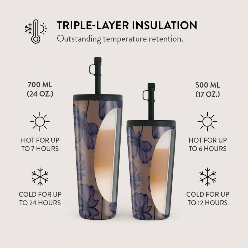 Burga Termokop m. Låg & Sugerør - 500ml - Velvet Night