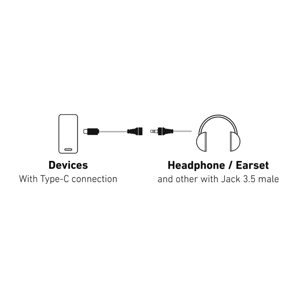 SBS USB-C til 3.5mm Jackstick Adapter 9cm - Hvid