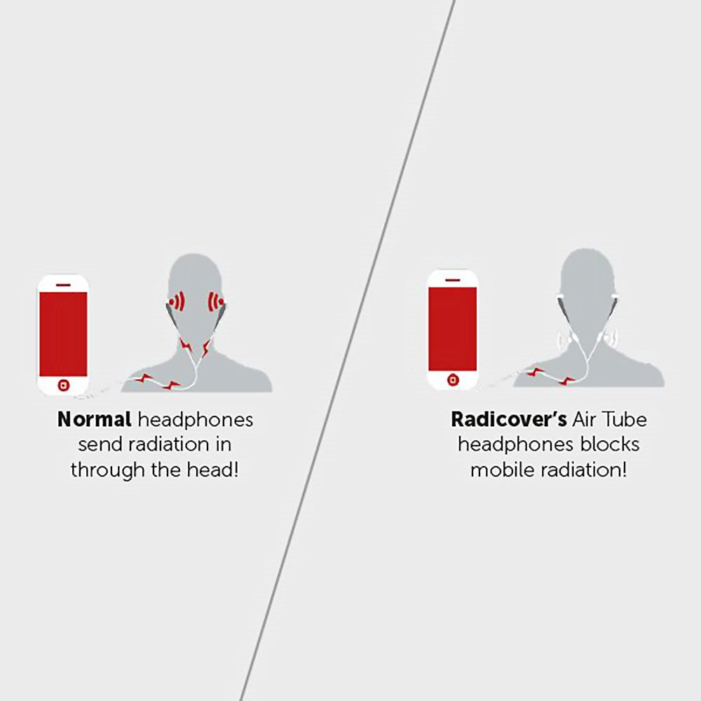 RadiCover Strålingsbeskyttet In-Ear Headset - Hvid / Sølv