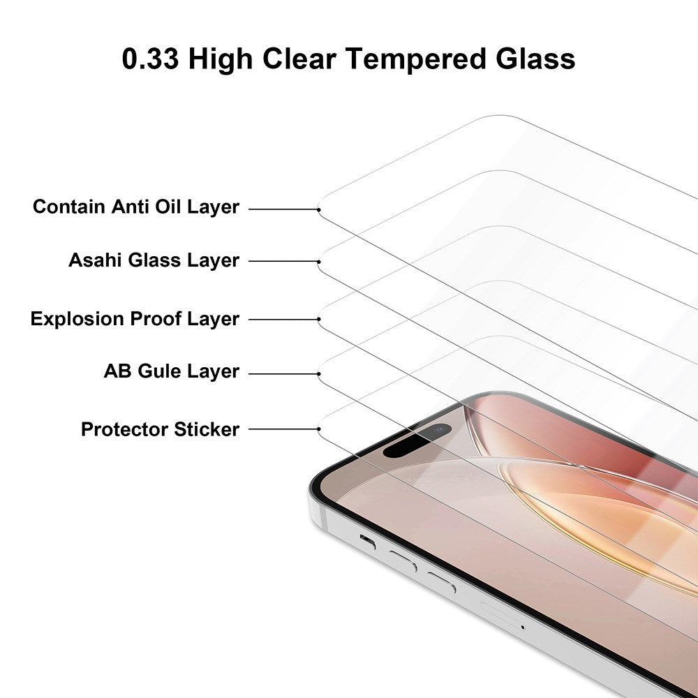 iPhone 17e / 16e / 14 / 13 / 13 Pro TFO 2.5D Premium Skærmbeskyttelse - Gennemsigtig