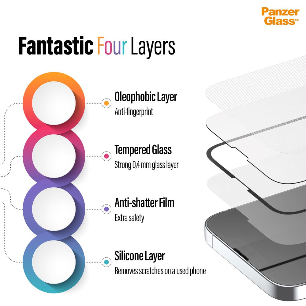 iPhone 13 Mini PanzerGlass AntiBacterial Edge-to-Edge Skærmbeskyttelse - Case-Friendly - Sort Kant