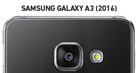 Samsung Galaxy A3 (2016) Covers og Tilbehør
