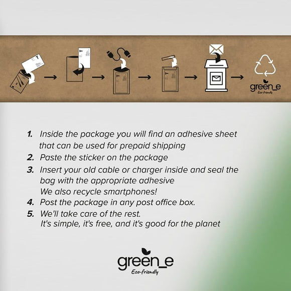 SBS x GREEN_E 18W USB-A Vægoplader m. Genbrugssæt - Hvid